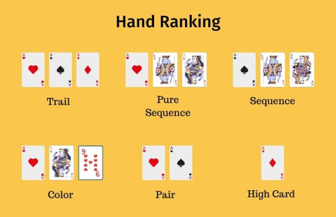 The Beginner’s Guide to Teen Patti Betting Terms