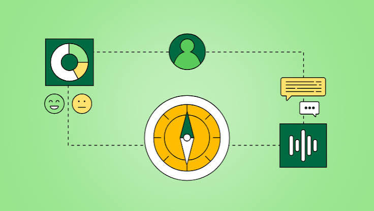 How a Personalized B2B News Feed Drives Real Revenue