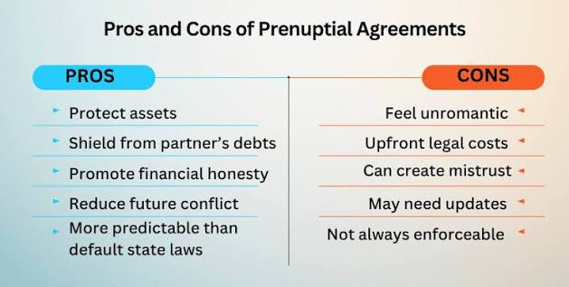 Prenup Lawyers vs. Online Prenup Templates: What US Courts Actually Enforce